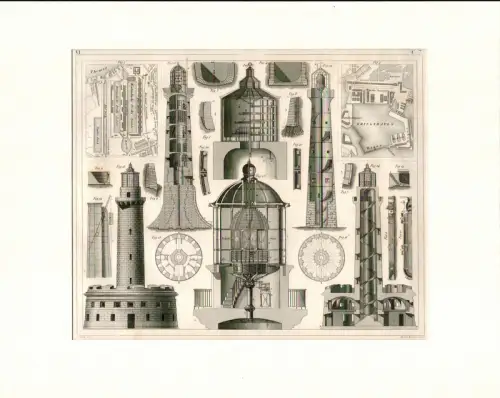 Leuchttürme. Stahlstich, gestochen von Henry Winkles, Heck, Johann Georg