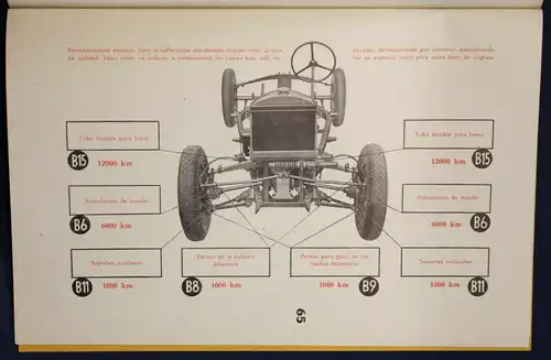 Original Prospekt Libro de instrucciones para coches con traccion DKW 1939 sf
