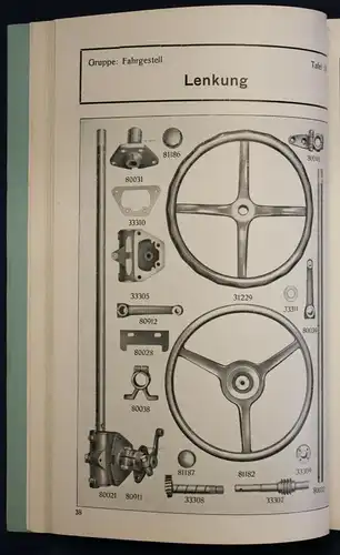 Original Prospekt für DKW Ersatzteile - Liste 32 Reichsklasse Typ 1933 sf