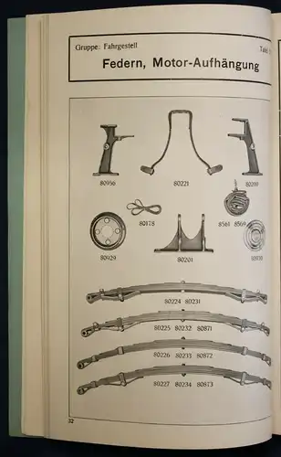 Original Prospekt für DKW Ersatzteile - Liste 32 Reichsklasse Typ 1933 sf