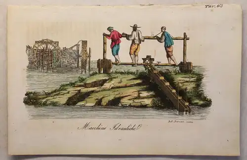 Hydraulische Maschinen Technik Kupferstich um 1825 Bernieri handkoloriert Grafik