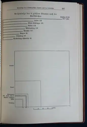 Kirchhoff Schulgeographie 1908 Geschichte Wissen Geografie Lernen Welt sf