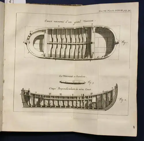 Massuet Lascience des Personnes de Cour 1752 Volkswissenschaften Geschichte sf