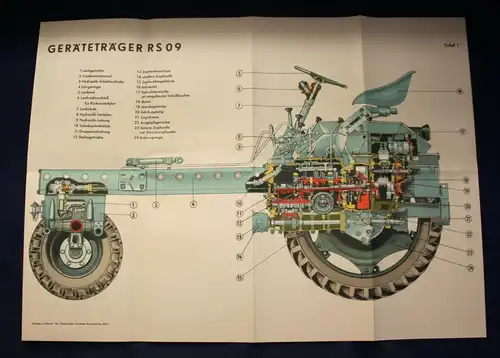 Ing. Egon Scheuch Der Geräteträger 1959 Landwirtschaft Entwicklungen js