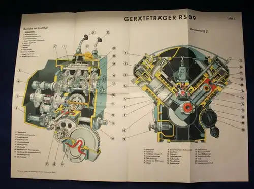 Ing. Egon Scheuch Der Geräteträger 1959 Landwirtschaft Entwicklungen js