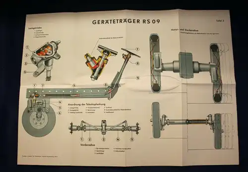 Ing. Egon Scheuch Der Geräteträger 1959 Landwirtschaft Entwicklungen js