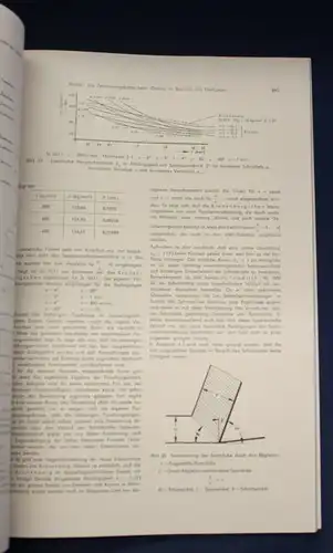 Wissenschaftliche Zeitschrift Heft 4/ 5 1952/ 53 Heft A Festausgabe Wissen  js