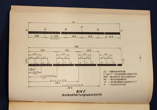 Der Artikel mit der oldhting.at-id 38959597 ist aktuell