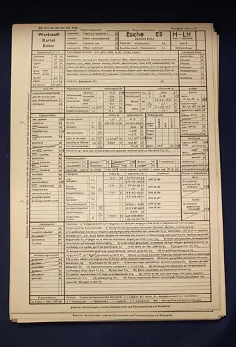 Koloc Werkstoff- Kartei Holz Grundmappe 37 Tafeln Beschreibungen Eigenschaft js