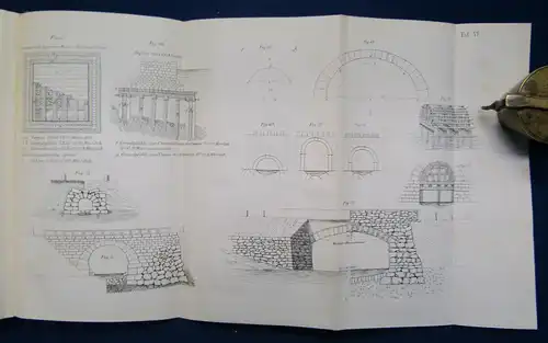 Dengler Weg-, Brücken- und Wasserbaukunde für Land- und Forstwirthe 1863 sf