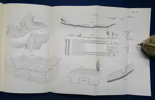 Dengler Weg-, Brücken- und Wasserbaukunde für Land- und Forstwirthe 1863 sf