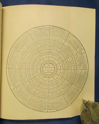 Lorcher Astrologischer Kalender für das Jahr 1932 Tierkreiszeichen Horos  js