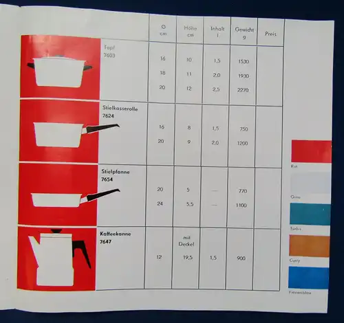 Original Prospekt von Geithainer Allherdgeschirr um 1970 selten Emaileware sf