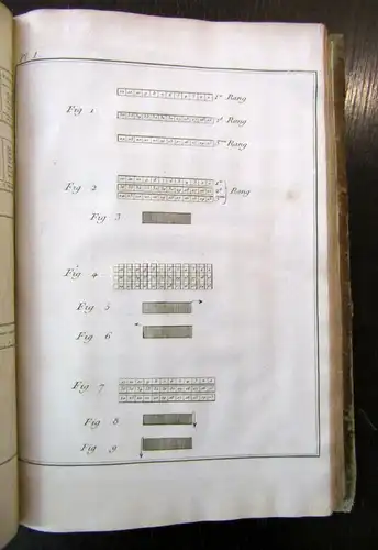 Mirabeau Atlas de la Monarchie Prussienne, entenant dix cartes 1788 sf