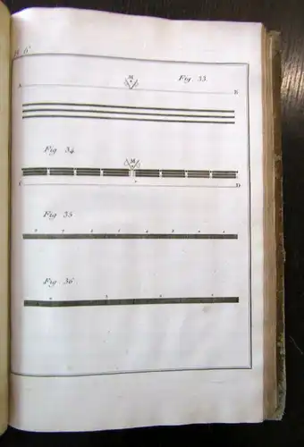 Mirabeau Atlas de la Monarchie Prussienne, entenant dix cartes 1788 sf