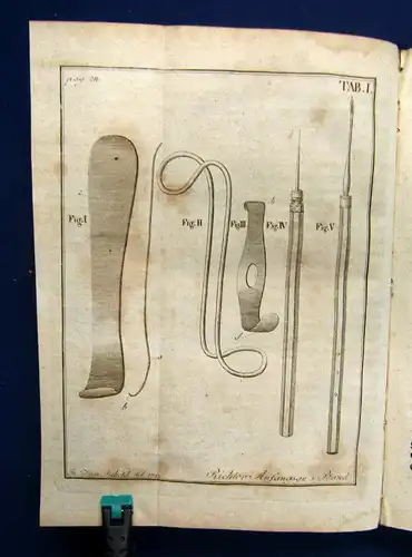 Richter Anfangsgründe der Wundarzneikunst 3. Band 1804 Ophtalmologie Medizin sf