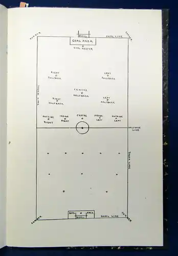 Soccer Football In three Grades of Difficulty um 1900 selten Fussball Sport sf