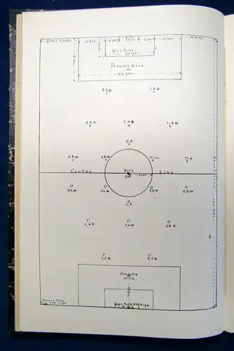 Soccer Football In three Grades of Difficulty um 1900 selten Fussball Sport sf