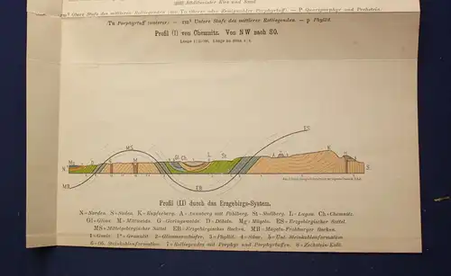 Pelz Die Geologie der Heimat  Gezeigt am sächsischen Erzgebirgssytem Sachsen js