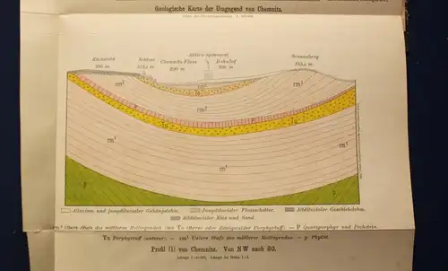 Pelz Die Geologie der Heimat  Gezeigt am sächsischen Erzgebirgssytem Sachsen js