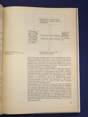 Schmidt Konvolut Holztechniken Verarbeitung Trocknung 3 Bücher 1953/1979 js