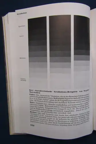 Wagner Die neue Foto-Schule 1938, Photographieren leicht gemacht 1922  js