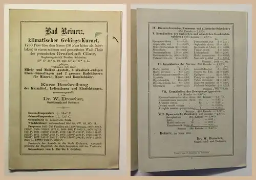 Original Prospekt Bad Reinerz Kurort Glatz Schlesien um 1880 Duszniki-Zdrój xz