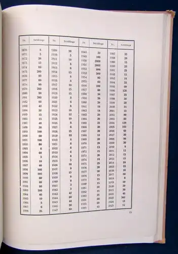 Auktionskatalog Bibliothek Gottfried Eissler Beilage( Schätzpreise etc.) 1925 js