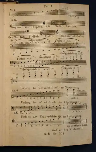 Weber Allgemeine Theoretisch-praktische Vorschule der Musik 1828 Kultur sf