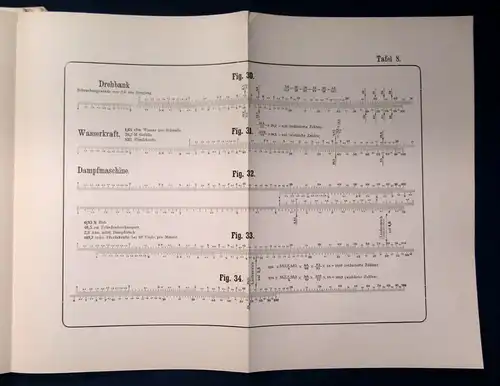 Anleitung zum Gebrauche des Rechenstabes von A. W. Faber 1910 Industrie js