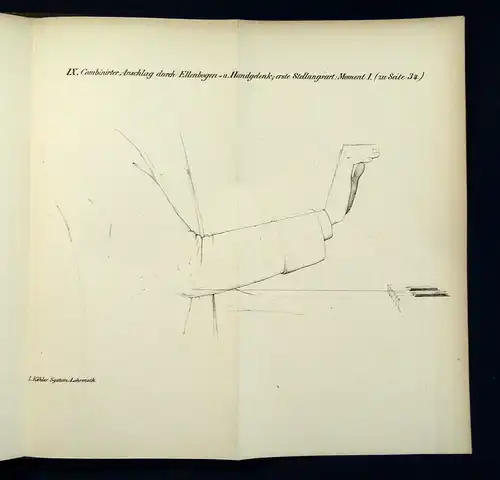 Köhler Systematische Lehrmethode für Clavierspiel und Musik 1872 Noten Musik mb