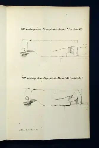 Köhler Systematische Lehrmethode für Clavierspiel und Musik 1872 Noten Musik mb