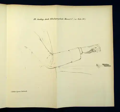 Köhler Systematische Lehrmethode für Clavierspiel und Musik 1872 Noten Musik mb