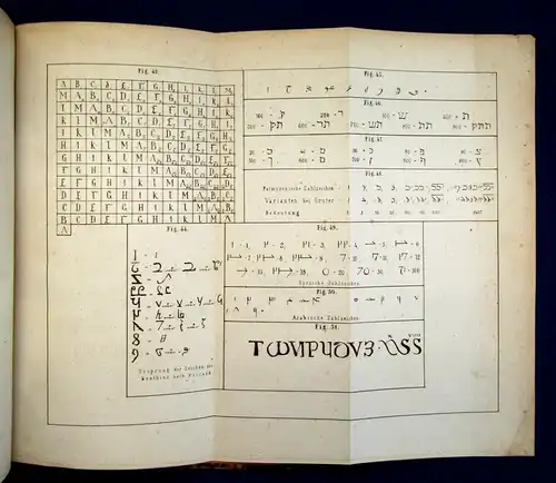 Cantor Mathematische Beiträge zum Kulturleben der Völker 1863 selten EA Or. js