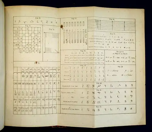 Cantor Mathematische Beiträge zum Kulturleben der Völker 1863 selten EA Or. js