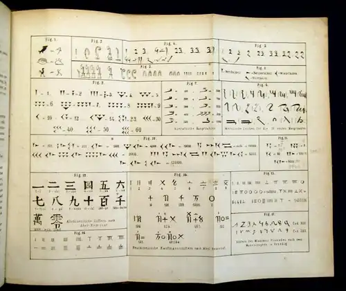 Cantor Mathematische Beiträge zum Kulturleben der Völker 1863 selten EA Or. js