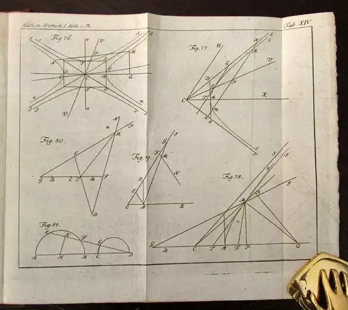 Klügel Mathematisches Wörterbuch 5 Bde.+ 1 Supplementbd. 1803 Methoden js