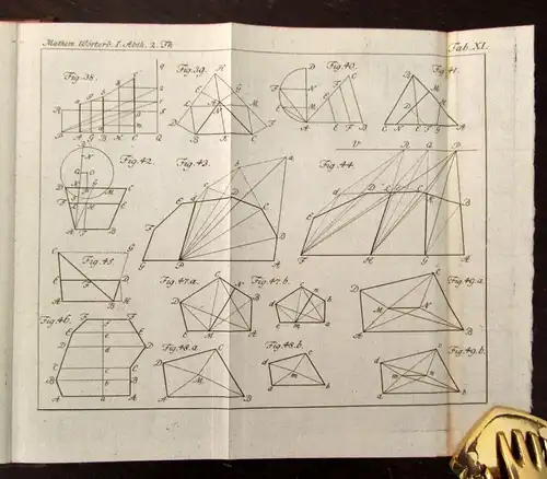 Klügel Mathematisches Wörterbuch 5 Bde.+ 1 Supplementbd. 1803 Methoden js