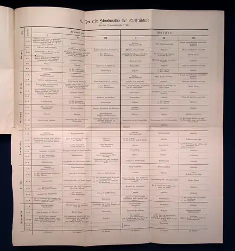 Helm Geschichte des städtischen Volkschulwesens in Leipzig 1892 Festschrift js