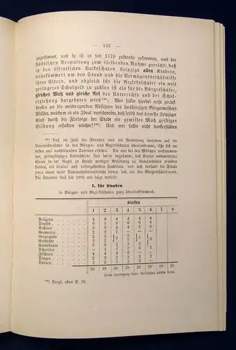 Helm Geschichte des städtischen Volkschulwesens in Leipzig 1892 Festschrift js