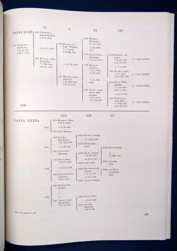 Leipziger Geschlechter Bd. apart der Reihe"Stammtafeln-Ahnentafel 1900 js