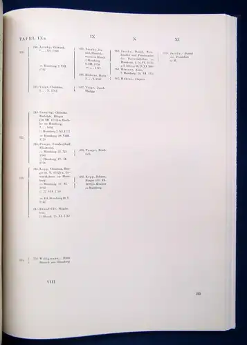 Leipziger Geschlechter Bd. apart der Reihe"Stammtafeln-Ahnentafel 1900 js