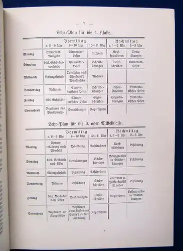 Schriften des Vereins für die Geschichte Leipzigs IX. Band 1909 Geographie js