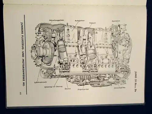 Schneider Flugzeug- Typenbuch Handbuch der Deutschen Luftfahrt 1944 Industrie js