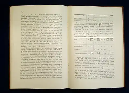 Sexl Vorlesungen über Kernphysik  1948 Physik Naturwissenschaften Kernphysik mb