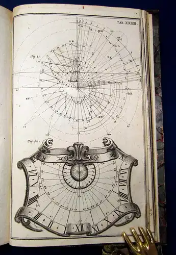 Schübler Neue deutliche Anleitung practische Sonnen-Uhr-Kunst 1726 einz. Ausgabe