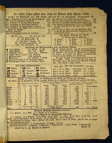 Königlich Sächss. Pirnaischer Haus- u. Volkskalender 1848 Kalenderium js