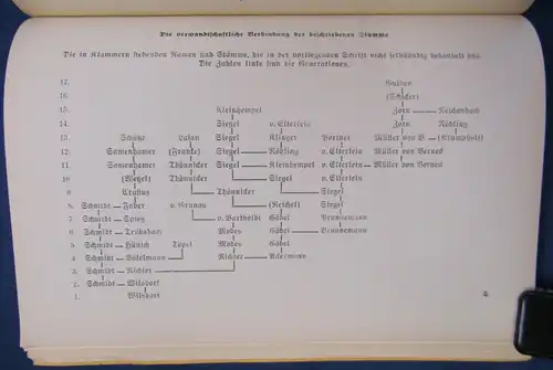 Wilsdorf Die Vorfahren der Annaberger Familie Wilsdorf 1941 18 Wappenabb. js