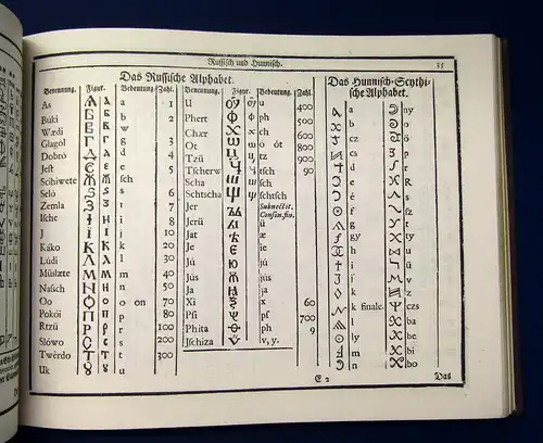 500 Jahre Buchdruckerkunst um 1940-50 Geschichte Buchdruck Kunst mb