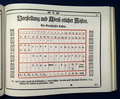 500 Jahre Buchdruckerkunst um 1940-50 Geschichte Buchdruck Kunst mb